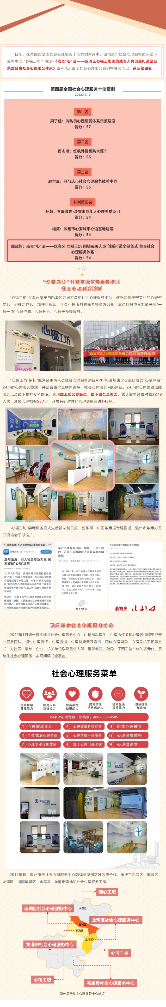全国十佳 _ 温州抖圈禁毒社会心理服务案例获殊荣！(1).png